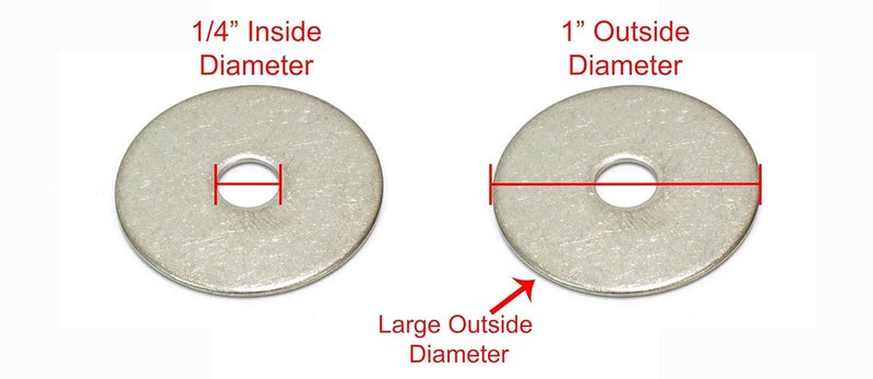 Bolt Dropper 1/4" x 1" Stainless Fender Washer, (100 Pack), 18-8 (304) Stainless Steel Flat Washer, 0.281" ID x 1" OD x 0.050" Thick, Plain Finish Metal Washer by - Image 2