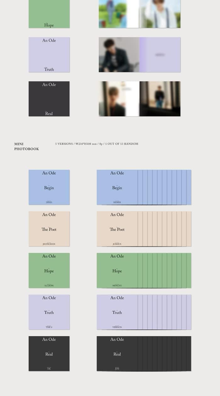 Seventeen 'An Ode' 3rd Regular Album Random Version CD+104p PhotoBook+8p Mini Book+4p PhotoCard+Message PhotoCard SET+Tracking Kpop Sealed - Image 3