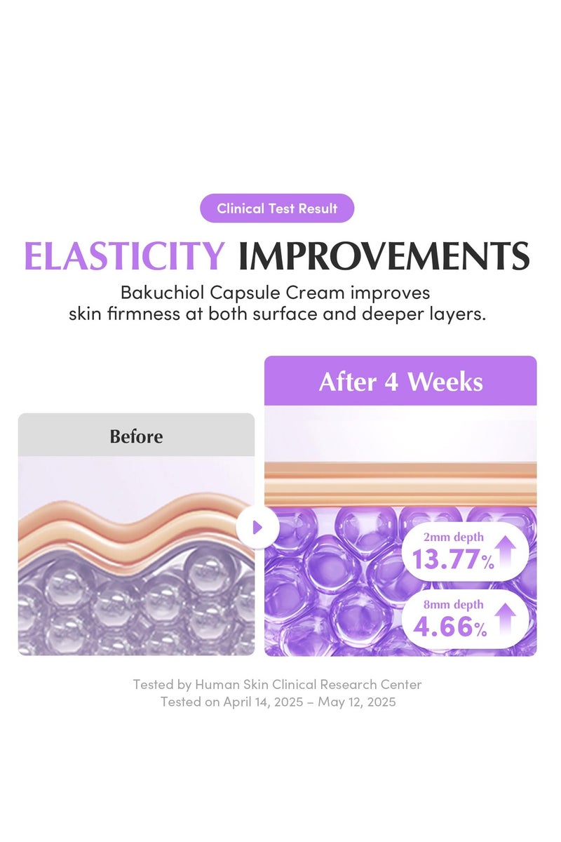 Eqqualberry Bakuchiol Plumping Capsule Cream 50ml - Image 4