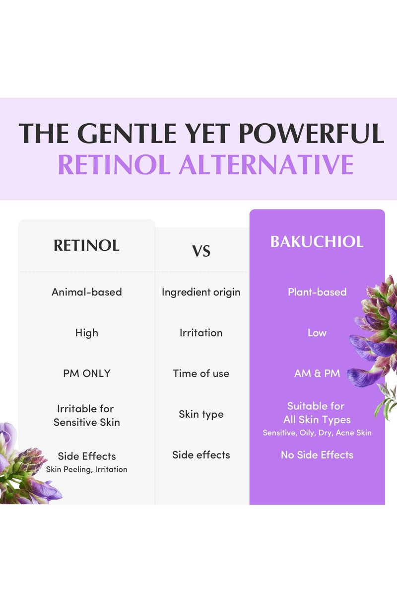 Eqqualberry Bakuchiol Plumping Capsule Cream 50ml - Image 5