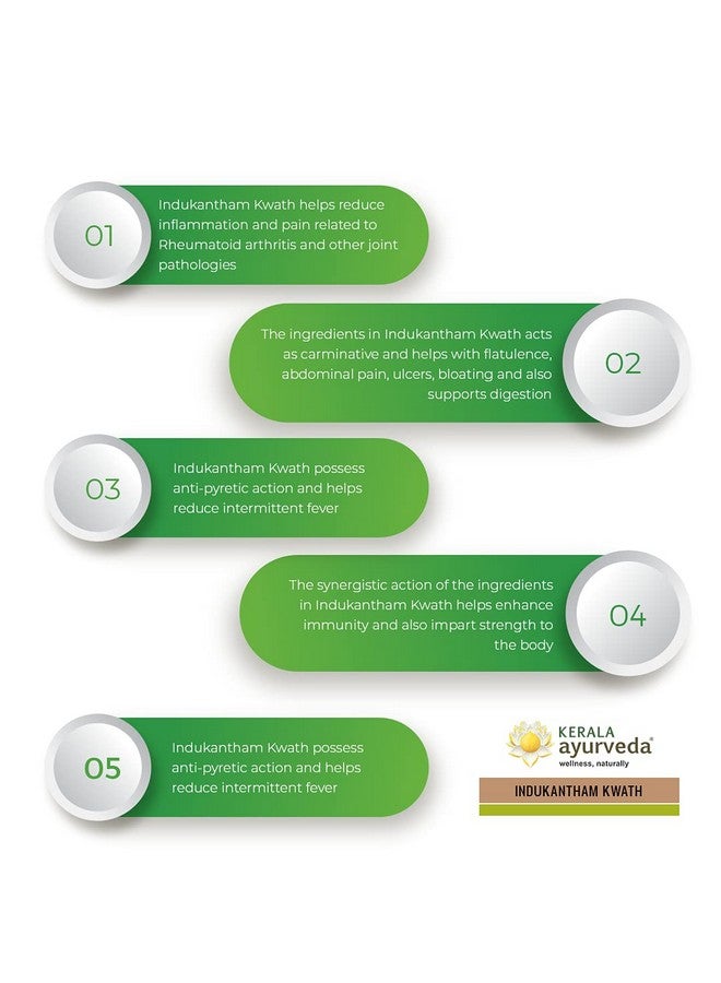 Kerala Ayurveda كيرالا أيورفيدا إندوكانثام كوات 200 مل - Image 4