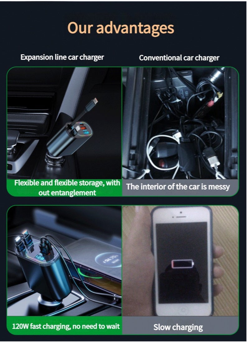 LumsAura - Fast Car Charger 4 in 1 Retractable Car Charger 120W with RGB Light,USB-C Fast Car Accessories,Compatible with All iPhones Android (Grey, Lightning+USB-C) - Image 1