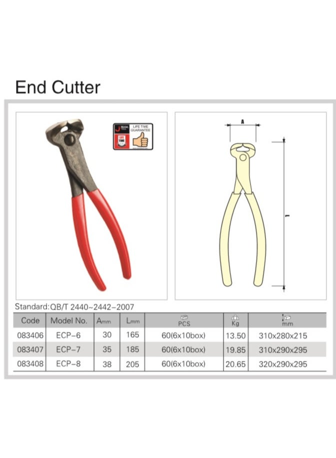 jetechtool Jetech 8-Inch Nail Puller, End Cutting Pliers – Black, Chrome Vanadium Steel, High Leverage End Cutting Nipper, Carpenters Pincers, End Snips for Pulling Nails or Cutting Wires - ECP-8 - Image 2