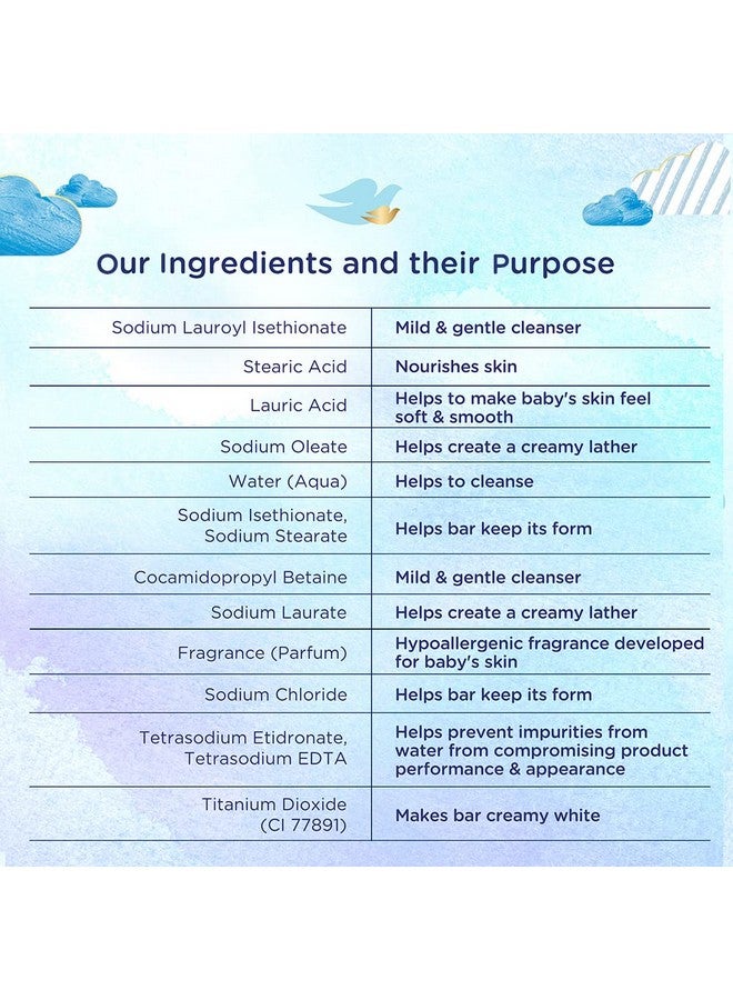 بيبي دوف صابون استحمام بيبي دوف الغني بالترطيب، 75 غرام - الهند - Image 5