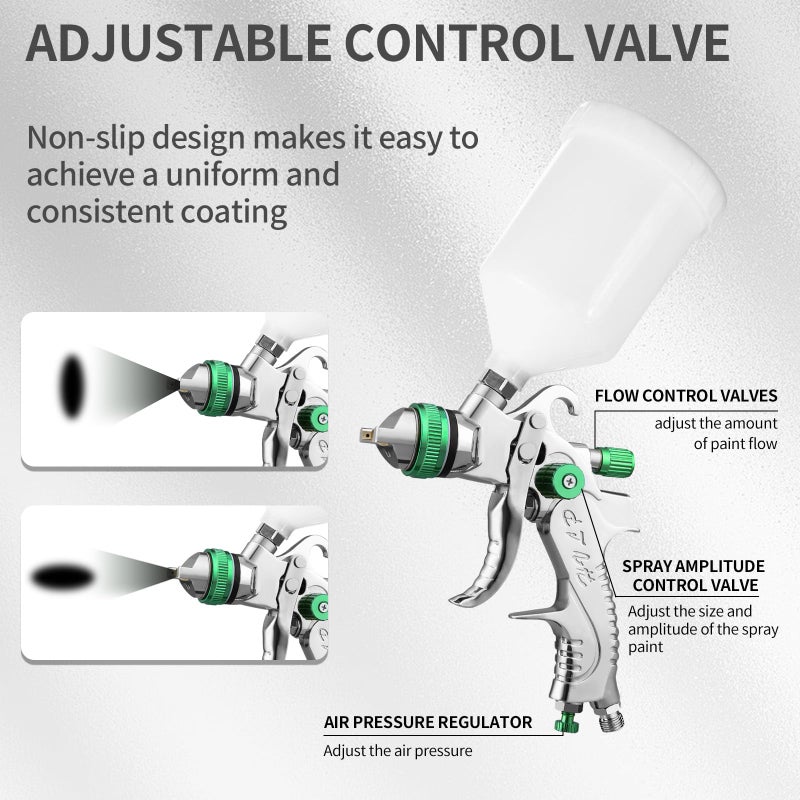 BENTOHKLE HVLP Spray Gun Kit with 1.4/1.7/2.0mm Nozzles, Professional Car Paint Spray Gun Wall Repair Furniture Refinishing Painting Gun, Gravity Feed Paint Sprayer Gun (Green) - Image 3