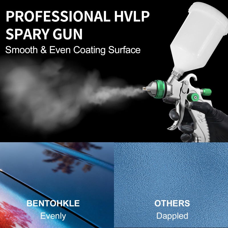 BENTOHKLE HVLP Spray Gun Kit with 1.4/1.7/2.0mm Nozzles, Professional Car Paint Spray Gun Wall Repair Furniture Refinishing Painting Gun, Gravity Feed Paint Sprayer Gun (Green) - Image 4