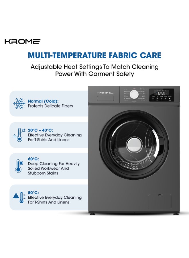 Krome | KR-WFL606SIW | 6kg Front Load Washing Machine with BLDC Inverter Motor | 1200 RPM | Class A Energy Efficient | 3D Steam & High Temperature Sterilization | 15 Wash Programs | Slim Design | Add Clothes | Child Lock 6 kg KR-WFL606SIW Dark Silver - Image 5
