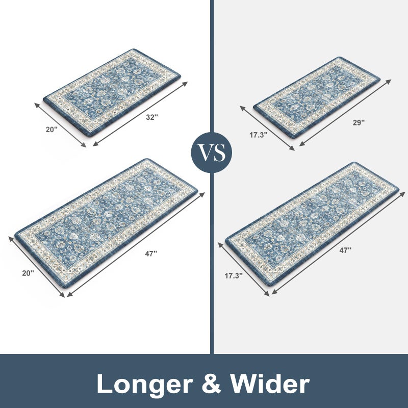 KIMODE Kitchen Mats Cushioned Anti Fatigue, Boho Oriental Kitchen Rugs Sets of 2, Blue Kitchen Mats for Floor, Padded Kitchen Floor Mat, Non Slip Standing Desk Mats for Sink Laundry Office - Image 2