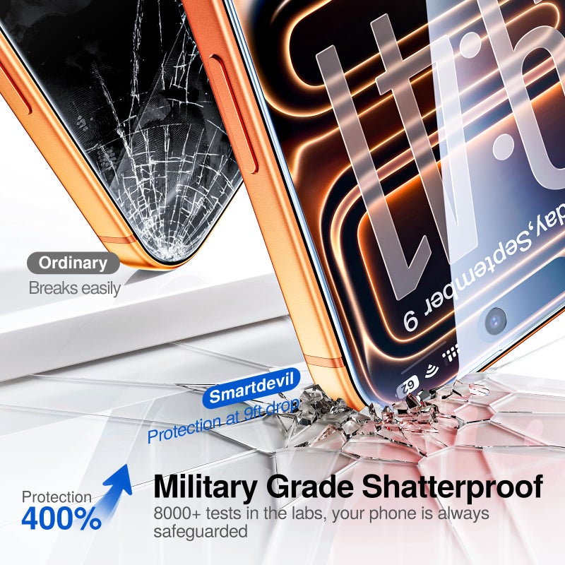 SMARTDEVIL 2 Pack Tempered Glass for iPhone 17 Pro Max Privacy Screen Protector, Military-Grade Shatterproof Protection, 9H Hardness, Anti-Spy Privacy Film, Auto Dust Removal, Bubble Free - Image 3