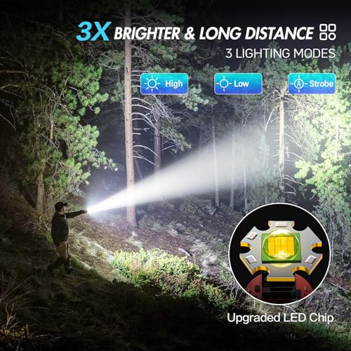 WdtPro Rechargeable Flashlights High Lumens, 1 Pack 10H Long Lasting Super Bright EDC Flashlights, LED Mini Tactical Flash Lights for Camping Emergency, Drop & Water Resistant Grey(Battery Included) - Image 4