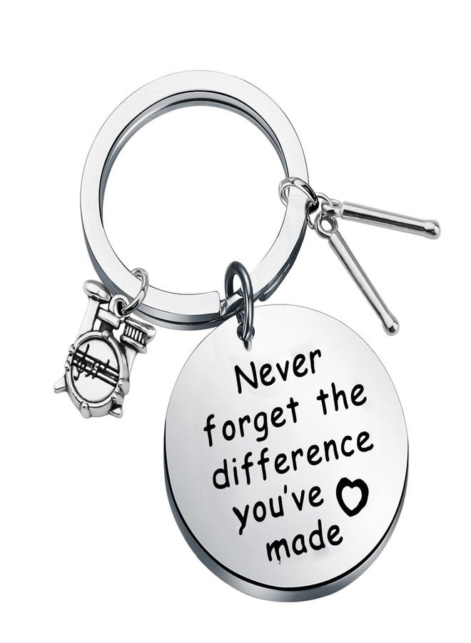 MYOSPARK Drum Keychain Drummer Gift Percussion Jewelry Drum Player Band Gifts Drumstick and Drumkit Charms Percussionist Gift (Difference Drum KC) - Image 1