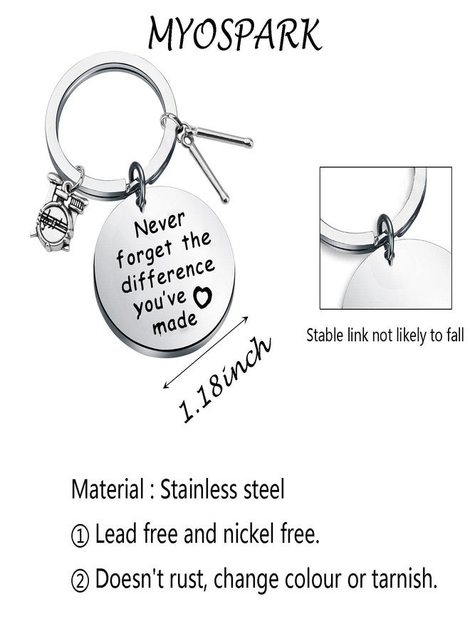 MYOSPARK Drum Keychain Drummer Gift Percussion Jewelry Drum Player Band Gifts Drumstick and Drumkit Charms Percussionist Gift (Difference Drum KC) - Image 2