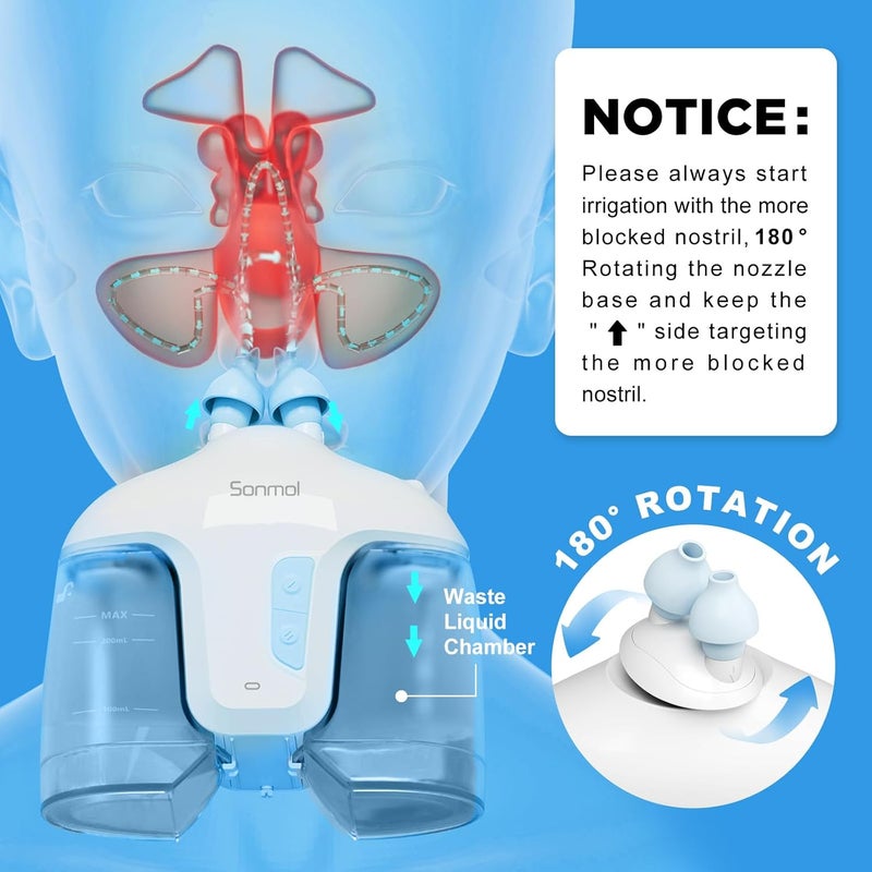 Sonmol Nasal Irrigation System with 50 Salt Packets Blue Sinus Rinse Machine Nose Cleaner for Sinus Adult Nose Washer Nasal Rinsing Sinus Relief Machine - Image 3