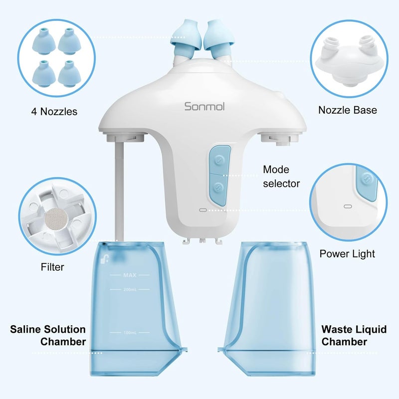 Sonmol Nasal Irrigation System with 50 Salt Packets Blue Sinus Rinse Machine Nose Cleaner for Sinus Adult Nose Washer Nasal Rinsing Sinus Relief Machine - Image 5