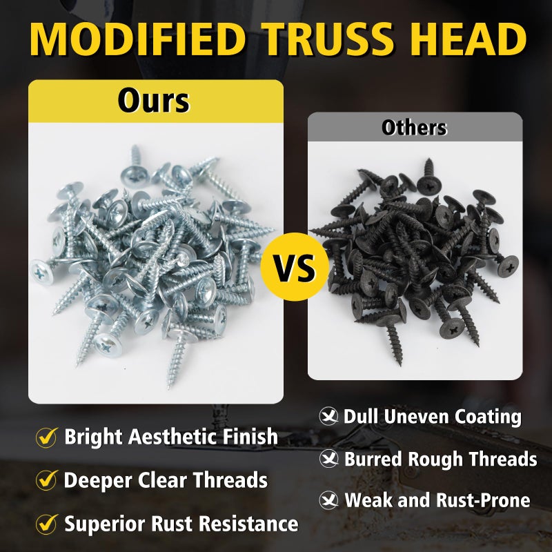 FIXLINK 220 PCS #8 Truss Head Zinc Wood Screws Assortment Kit,FIXLINK High Hardness Wood Screws Set, Phillips Drive Assorted Screws, Contain 8 Size (2â€,1-5/8â€,1-1/2â€,1-1/4â€,1â€,3/4â€,5/8â€,1/2â€), Zinc - Image 5