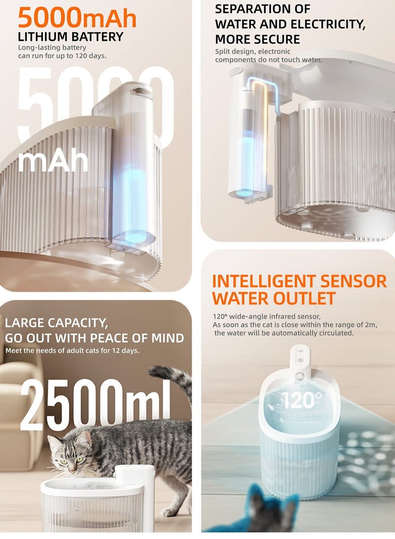 Y&D Cat Water Fountain Wireless Battery Operated 95oz/2.8L Pet Fountain, Automatic Dog Dispenser with 3PCS Filters for Cats, Dogs, Multiple Pets (White) - Image 3