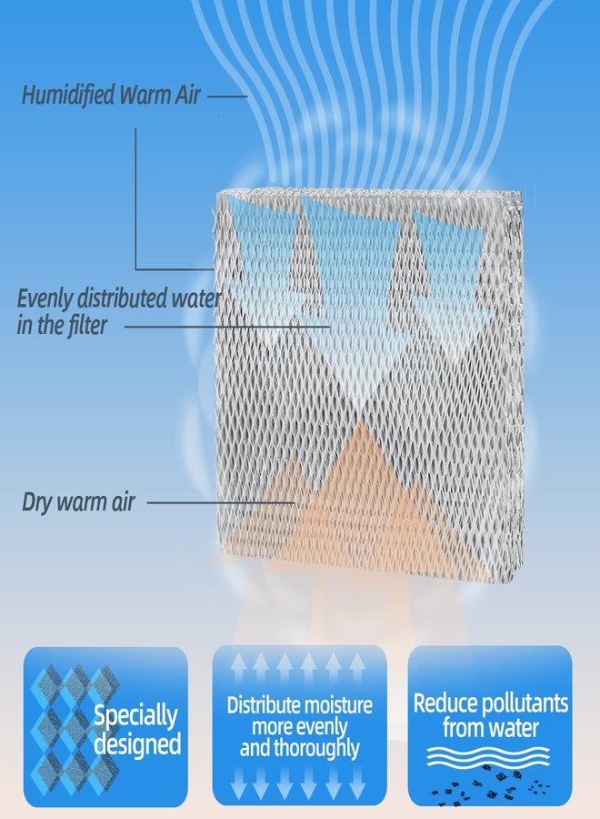 ALOCS 35 Water Panel Humidifier Filter Pad Replacement for Aprilaire 600 600A 600M 700 700A 700M 760 760A 768 350 360 560 560A 568 Whole House Humidifiers; Furnace Humidifier Filter(2 Pack Aluminum Mesh) - Image 5
