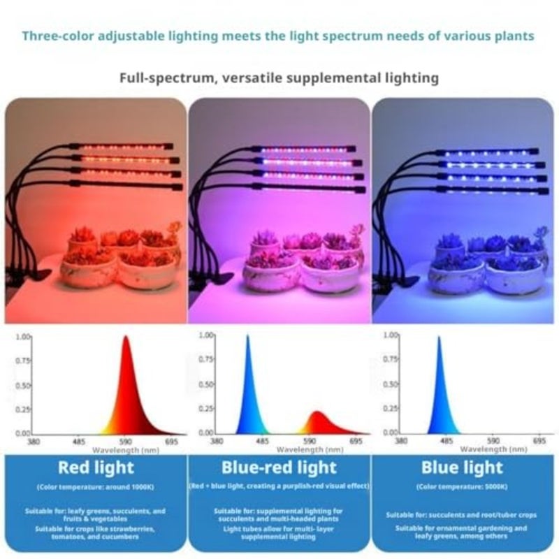 ضوء نمو النباتات LED، 16W طيف كامل، 4 مصباح بمقبض قابل للتعديل للنباتات الداخلية والمنزل والمكتب، 3/9/12 مؤقت ساعي، 10 - Image 3