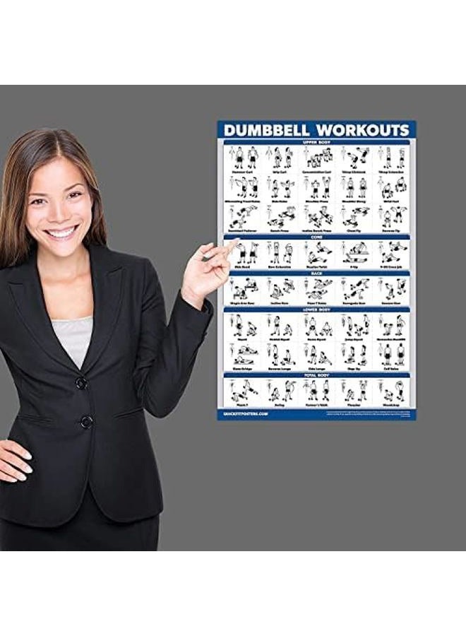 Palace Learning Dumbbell Workout Exercise Poster - Free Weight Body Building Guide | Home Gym Chart - LAMINATED, 18" x 24" - Image 4