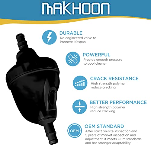 MAKHOON Pool Cleaner Complete Backup Valve Kit G62 Replacement for Polaris Zodiac 280 380 3900 Sport, 280 Black Max F5B, TR35P Pool Cleaners (Black) - Image 2