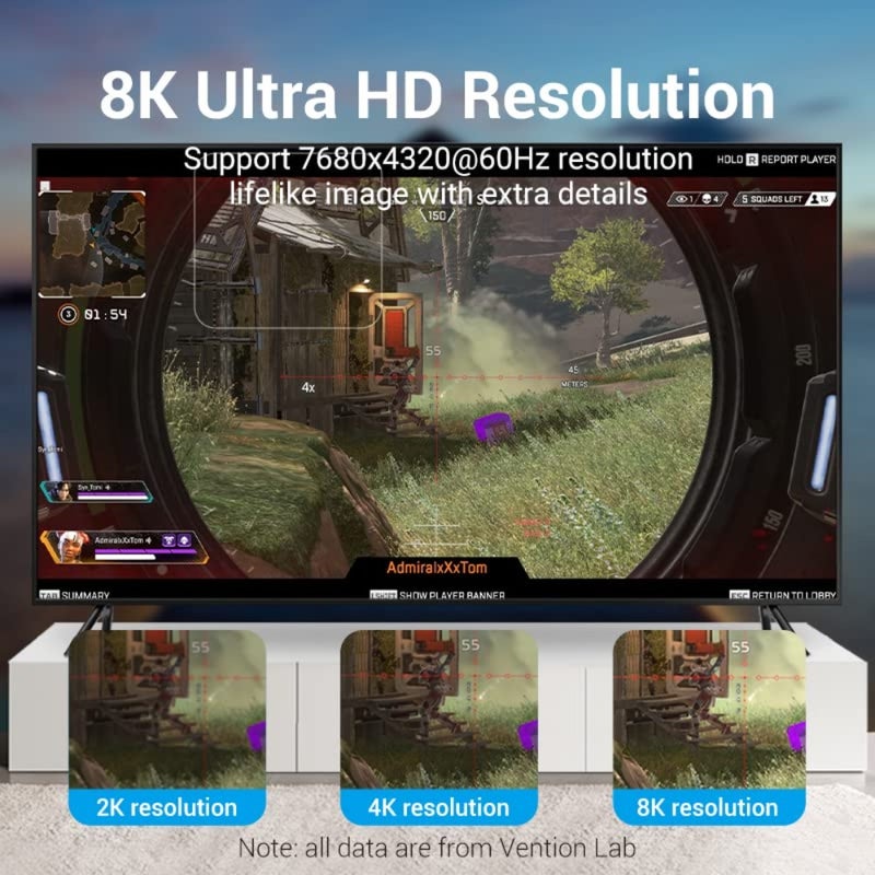 DisplayPort Cable for Laptop PC TV Gaming Monitor, Aluminum Alloy, Black, Ultra HD 8K@60Hz 32.4Gbps with Dynamic HDR HDCP 2.2 Gold-Plated Connectors - Image 5