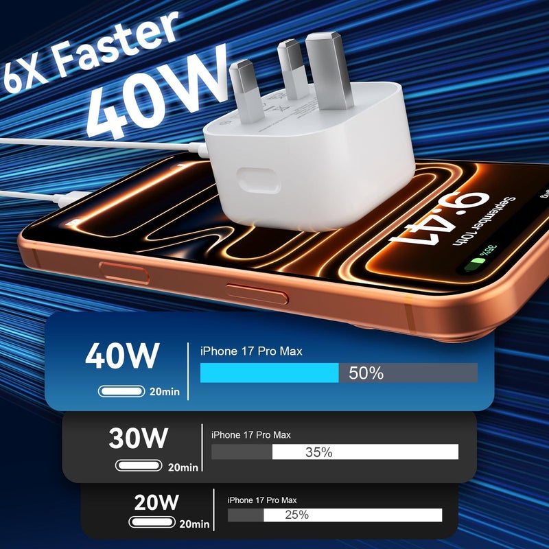 DiHines USB C Charger for iPhone 17 16 15 Charger 40W Fast Charger USB C Plug and Cables 3M, 2Pack Type C UK Wall Phone Power Adapter USBC Lead for iPhone 17 Air 16 15 Pro Max/iPad/Samsung S25 Ultra/S24/S23 - Image 2