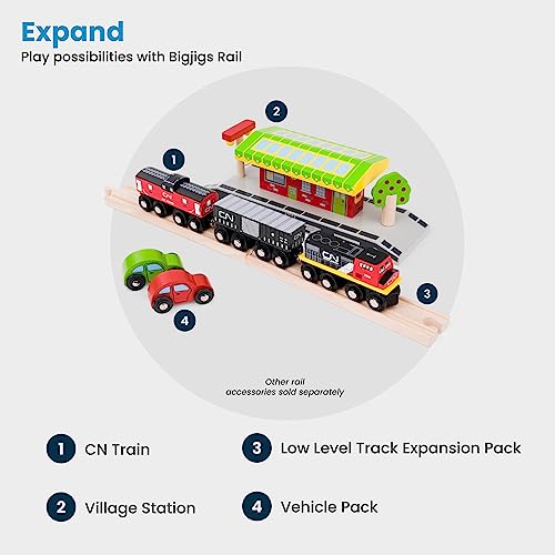 Bigjigs Rail Wooden CN Train - 1 Engine, 2 Carriages & 2 Track Pieces, Kids Train Toy Accessories, Toddler Railway Sets, Trains with Magnetic Couplings, for 3+ Year Old - Image 5