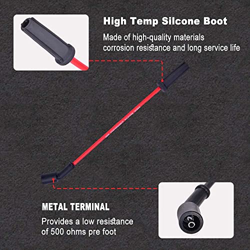 RLP Set of 8 Professional Spark Plug Wire 9748HH 8.0mm Red Compatible with Cadillac Escalade, Chevy Silverado Suburban Tahoe GMC Sierra Yukon - Image 3