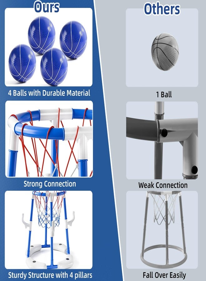 JUKUDAHU Swimming Pool Basketball Hoop Toy for Kids 2 3 4 5 6 Years Old - Floating Pool Basketball Game Toys with 4 Balls Air-Pump, Outdoor Play, Poolside Summer Water for Boys Girls Age 4-8-12(Blue) - Image 3