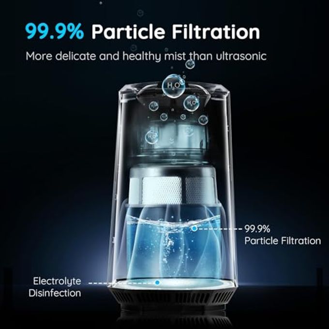 Airdog Moi Evaporative Humidifier For Babymist-Free Humidifier, Mold Free Humidifier, Quiet, Led Water Level Display For Premium Home DCor & Protection, Washable Filter, 0.8 Gallon Tank, 5 Modes - Image 3