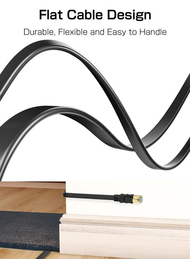 Senetem Cat 8 Ethernet Cable 3FT 2 Pack, High Speed 40Gbps 2000Mhz Flat Internet Network Patch Cord, RJ45 Shielded Outdoor&Indoor LAN Cable, Compatible for Gaming, PC, PS5/4/3, Xbox, Modem, Router - Image 5