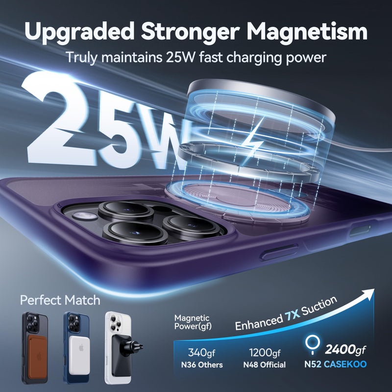 CASEKOO Ultra-Magnetic Stand for iPhone 16 Pro Max Case [Military Drop Protection] [Compatible with MagSafe] Shockproof Translucent Matte Slim Ring Holder Case for iPhone 16 ProMax 6.9", Purple - Image 2