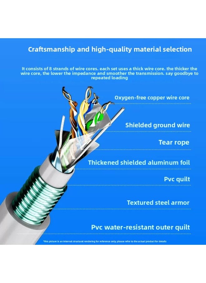 Generic Super Class 5 Industrial Outdoor Engineering Shielding Network Cable GB Network Cable Oxygen-free Copper Armored Anti-seismic Anti-fracture Network Cable-Color:Super Class 5 Armored Wire-Line Length:7 Meters  - Image 2