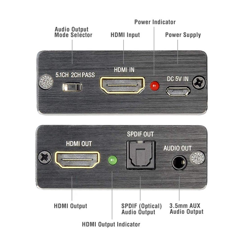 ROOFULL 4K HDMI Input to HDMI and SPDIF Optical + 3.5mm Stereo Audio Output, HDMI Audio Extractor Splitter Converter, Support Apple TV, Fire TV, Blu-ray Players - Image 2