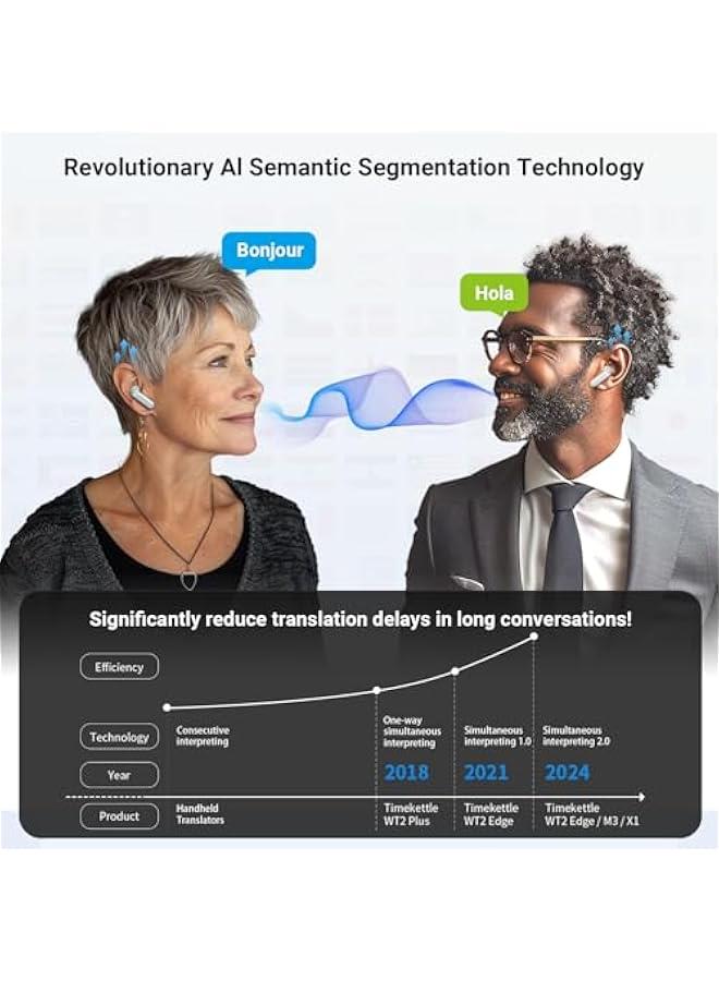 تايم كاتل جهاز ترجمة WT2 ايدج W3 من تايم كيتل، ترجمة ثنائية الاتجاه، سماعات اذن مترجمة مع 40 لغة، مترجم غير متصل بالانترنت، رد فعل سريع مع تقنية ايه ال تيك الثورية، اصدار غير متصل - Image 3