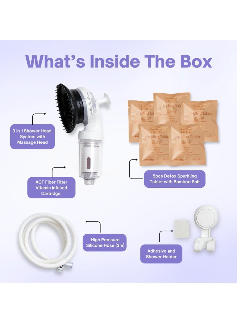 K-HEADSPA Korean Shower Filter Therapy Kit – Water Filtration for Hair Loss, Massage Function, Vitamin-Infused Gel with Lavender Scent and Detox Sparkling Tablet for Hair and Scalp Wellness - Image 2