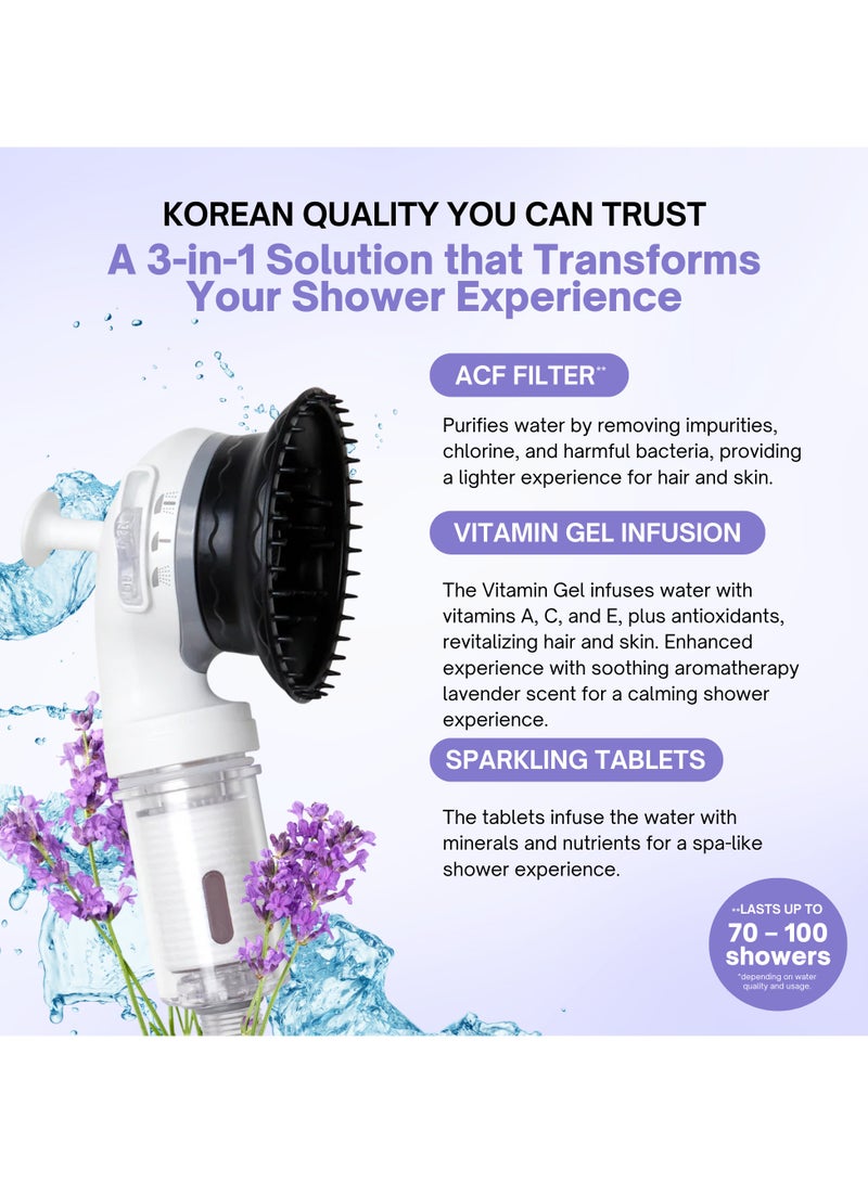K-HEADSPA Korean Shower Filter Therapy Kit – Water Filtration for Hair Loss, Massage Function, Vitamin-Infused Gel with Lavender Scent and Detox Sparkling Tablet for Hair and Scalp Wellness - Image 3