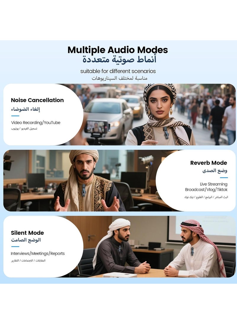 INSIJAM Wireless Lavalier Lapel Microphone for Android/iPhone/Laptop Plug and Play Noise Reduction 2.4GHz Wireless Mic Ideal for Interview Podcast Vlog YouTube Live Streaming (2TX+1RX) - Image 5