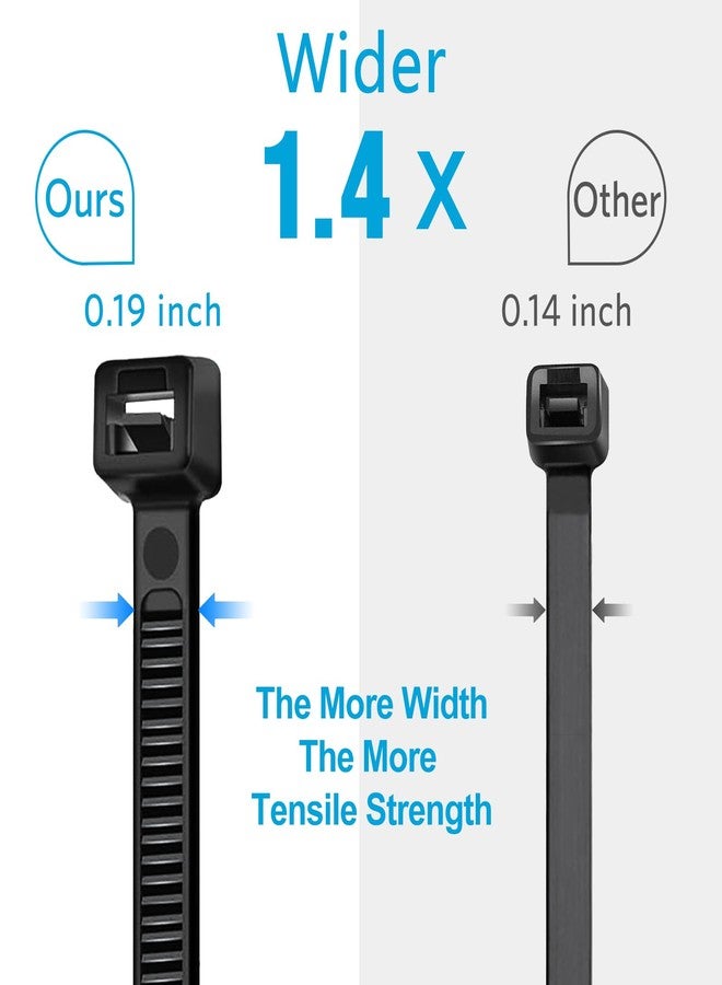 Glufirm Zip Ties 12 inch, Double-sided Toothed, 85 lb, Delivering 1.7X Tensile Strength in the Same Specs, Black, 100 Pack, Heavy Duty Cable Ties, - Image 4