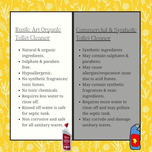 Rustic Art Rustic Home SaniClean Natural Toilet Cleaner Concentrate | Disinfectant, Acid free, Non-Corrosive | Biodegradable, Eco-friendly, Non-Toxic | Rustic Art | 750ml - Image 3
