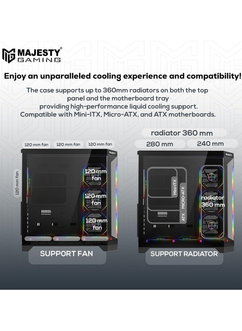 Majesty Majesty Mid-Tower Gaming PC Case with 7 Infiniti ARGB Fans Pre-Installed for Efficient Airflow with Remote, Tempered Glass, Compatible with Wide ATX Motherboard, 1x TYPE-C & 2x USB 3.0  - Image 3