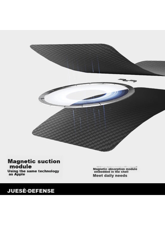 Defense Kevlar Magnetic Protective Case For Huawei Pura70 Ultra, Business Luxury High-end Zero Gravity Anti-scratch P70ultra Protective Case, Mondrian - Image 4