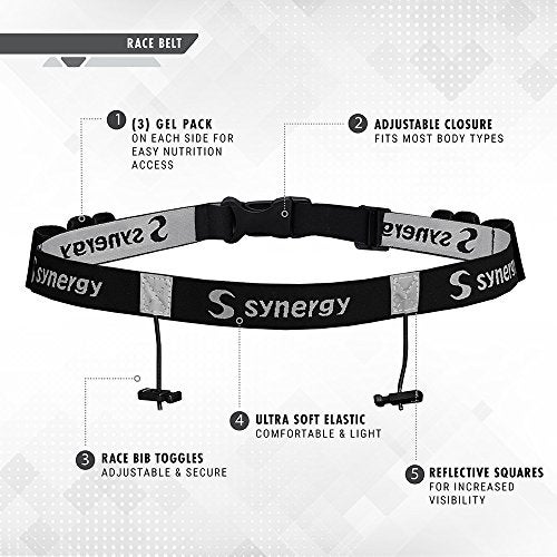 Synergy Running/Triathlon Race Day Number Belt 2-Pack (Black/Blue 2-Pack) - Image 4