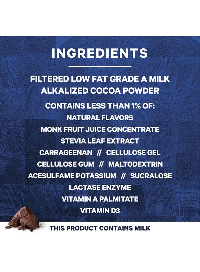 Health & Household Core Power Fairlife 26G Protein Milk Shakes, Liquid Ready To Drink For Workout Recovery, Chocolate, 14 Fl Oz Bottle (Pack Of 12)  - Image 2