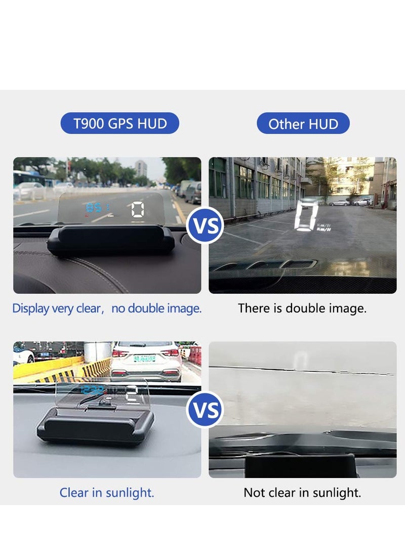 GULFLINK GULFLINK Head Up Display(HUD) Vehicle Speed Meter T900  - Image 5