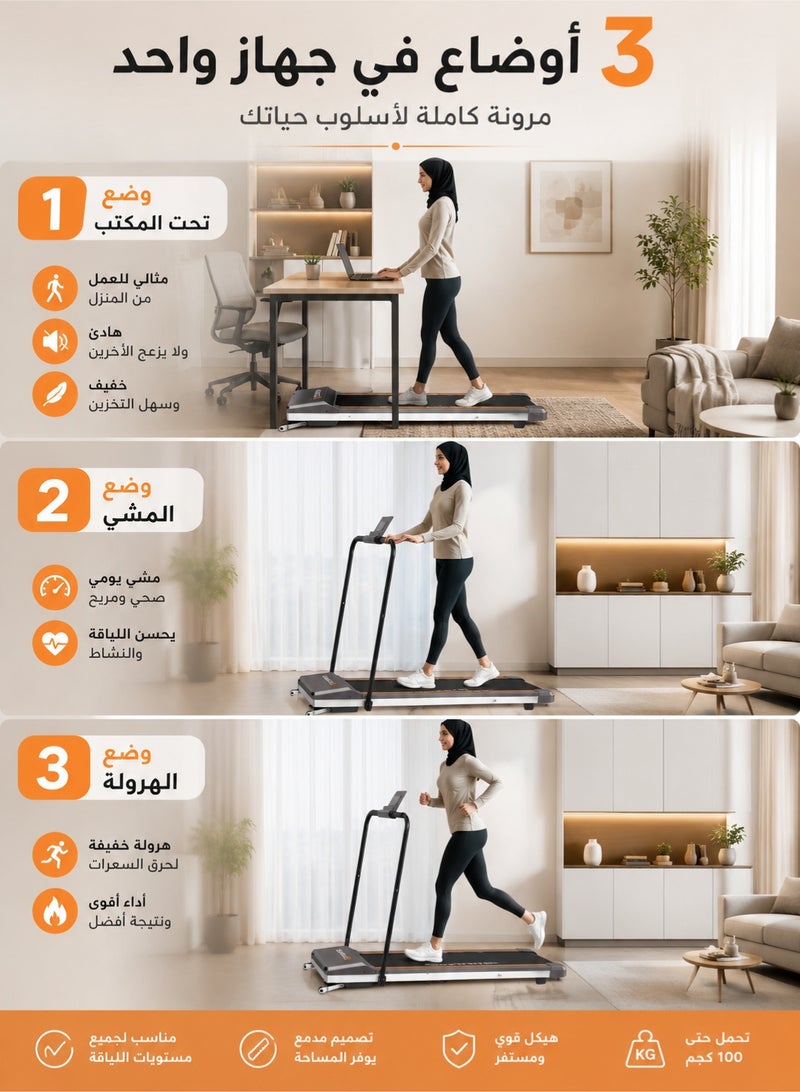 واكيمي جهاز مشي مكتبي قابل للطي 3 في 1، جهاز مشي وركض منزلي/مكتبي، شاشة LED منخفضة الضوضاء بقوة 2.5 حصان، برامج مُعدة مسبقًا وقابلة للتعديل - Image 2