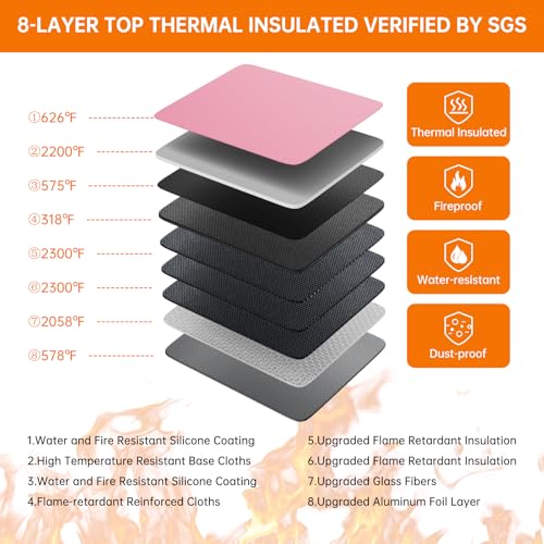 DocSafe 5200°F Document Organizer with Lock,Upgraded Heat Insulated Fireproof＆Waterproof Box 8 Layers File Organizer,Portable Home Travel Safe Storage for Important Documents, Files,Pink (Soft) - Image 3