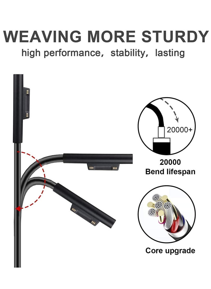 Surface Pro Charger For Microsoft Surface with Surface Laptop Charger 65W 15V 4A Compatible for Surface Book, Surface Go, Surface Laptop Go, Surface Charger For X/Pro8/Pro7/Pro 6/Pro5/Pro4