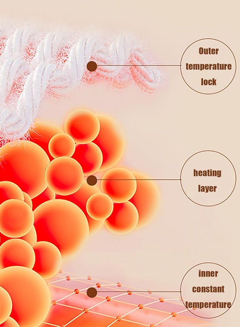 Electric Heating Blanket, Comfortable and Soft Automatic Shutdown, Suitable for Home, Office and Outing（90x60cm） - Image 4