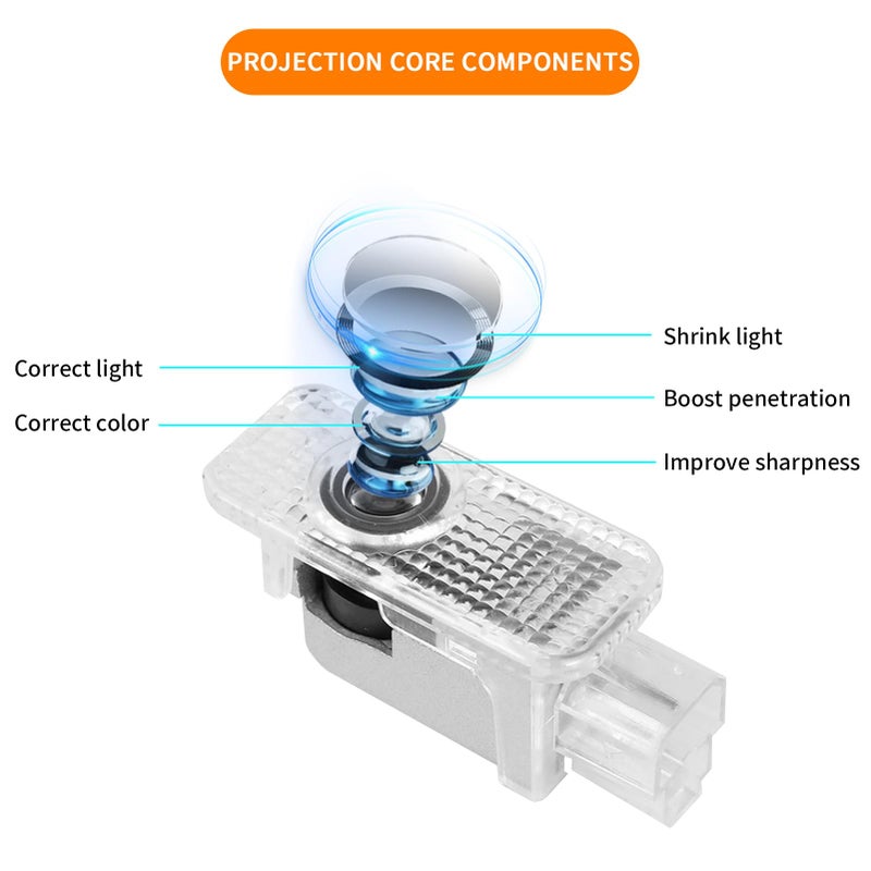 HAOGI 2Pcs Never Fade LED Door Light Logo Projection, Ghost Shadow Puddle Light Compatible for A3/A4/A5/A6/A7/A8/Q3/Q5/Q7/R8/TT/RS/S3/S4/S5/S6 Accessories (4 Rings+Letter) - Image 2